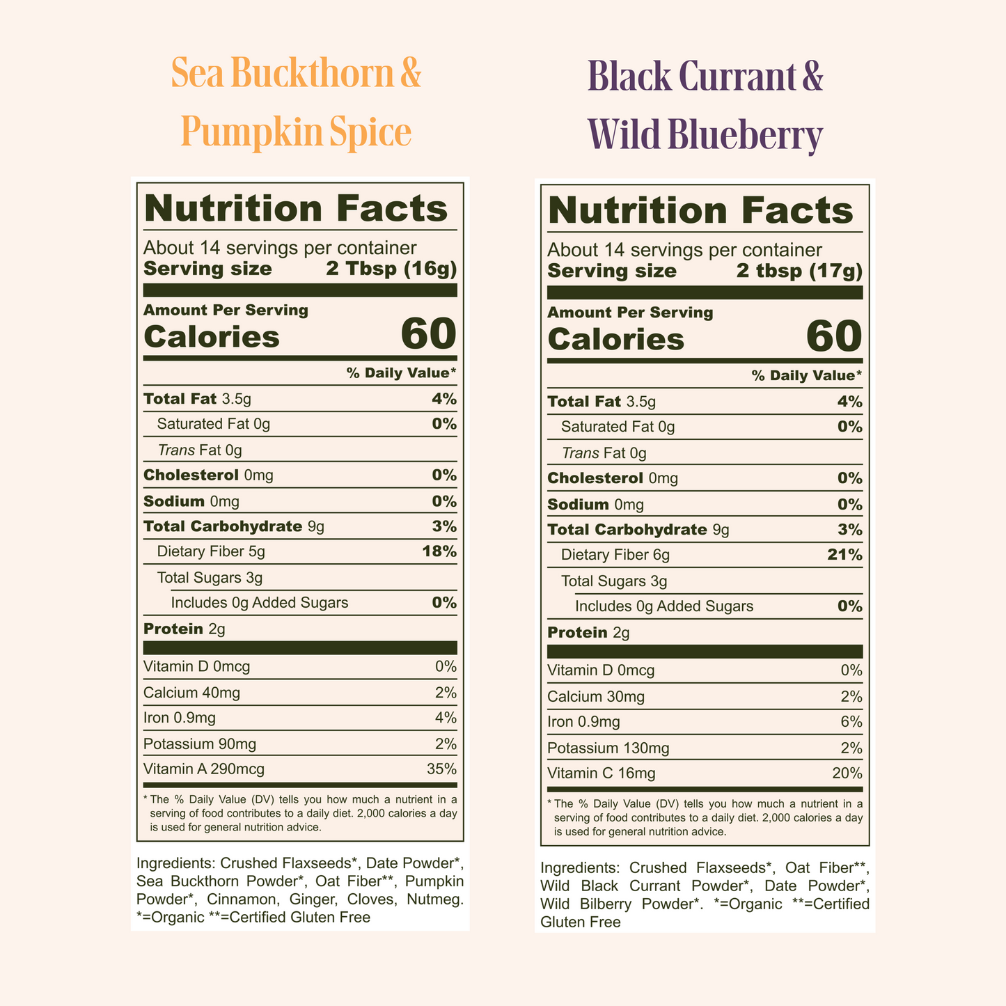 nutrition facts for both fiber powder flavors